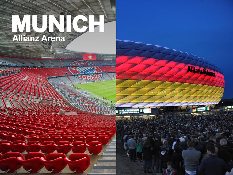 Munich Allianz Arena